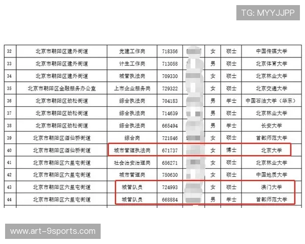 2026年足球基层俱乐部合规运营示范城市第32批验收名单公布，职业足球俱乐部的试点